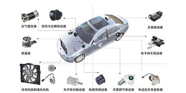 汽車溫控開關的工作原理