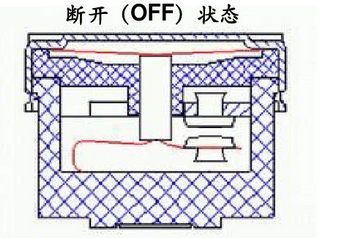 蝶形溫控開關(guān)原理