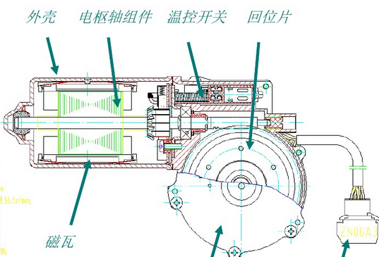 雨刮電機溫控開關
