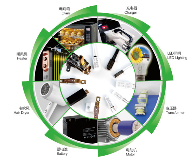 溫控開關(guān)的應(yīng)用